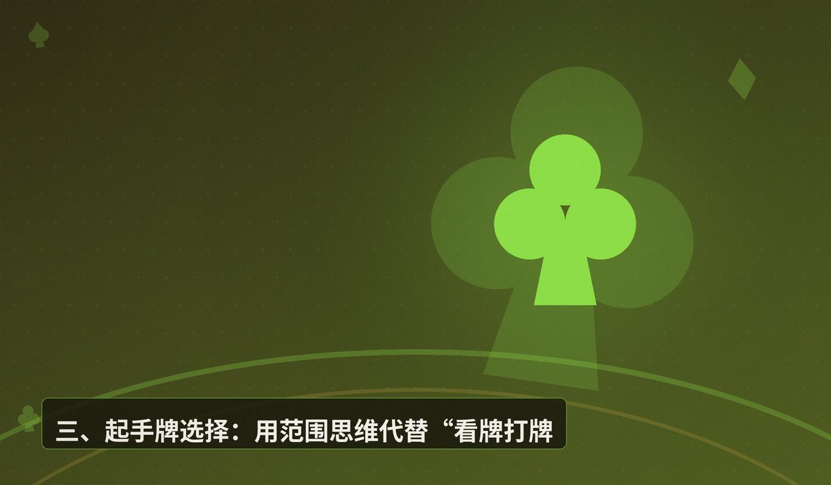 15分钟学会德州扑克 - 15分钟学会德州扑克:从零到实战的入门指南
