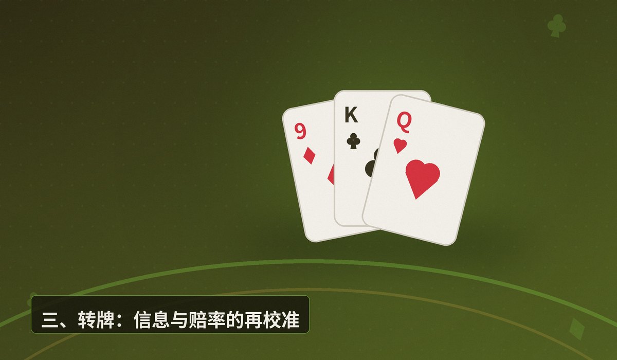 翻前翻牌转牌河牌流程详解 - 翻前翻牌转牌河牌流程详解:从发牌到摊牌的全攻略